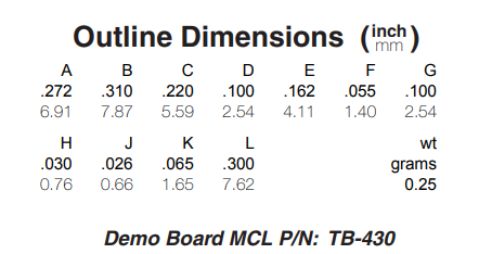 【MINI】ADTT4-1+射频变压器的中文资料