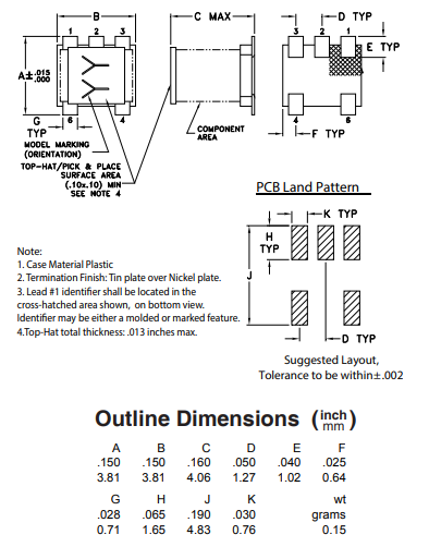 【MINI】TC1-15X+射频变压器电子元器件的中文资料