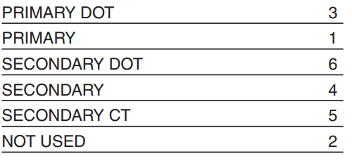 【MINI】JTX-2-10TA+射频变压器的中文资料