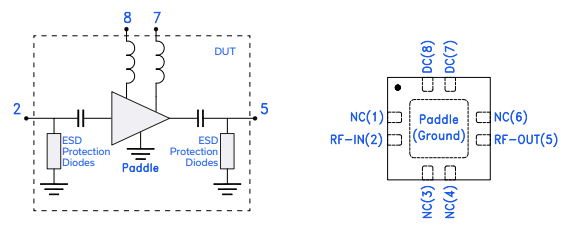【MINI】MNA-7A+宽带MMIC放大器的中文资料