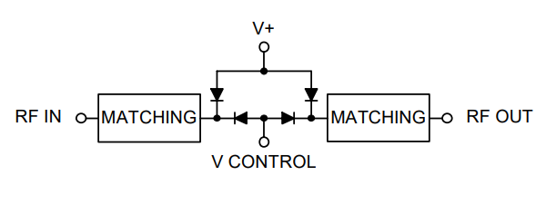 【MINI】RVA-3000R+可变衰减器的中文资料