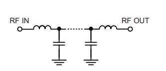 【MINI】ZLSS-K24G+低通滤波器芯片的中文资料 【MINI】ZLSS-K24G+低通滤波器芯片的中文资料