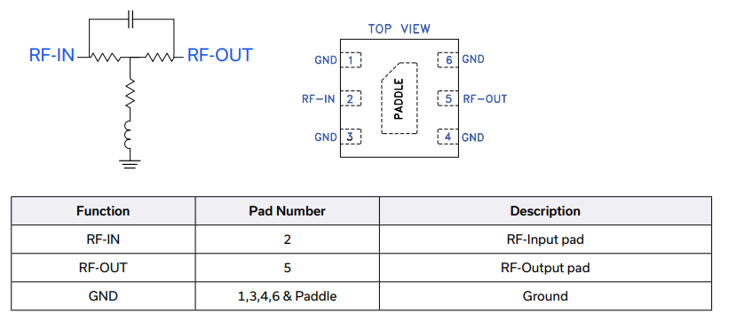 【MINI】EQY-7-453+增益均衡器的中文资料