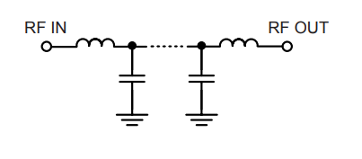 【MINI】SXLP-3+低通滤波器的中文资料
