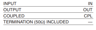 【MINI】ZVDC-20-0123+宽带定向耦合器的中文资料