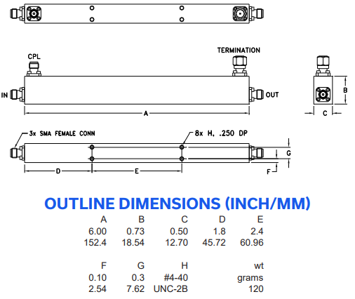 【MINI】ZUDC30-83-S+同轴定向耦合器的中文资料