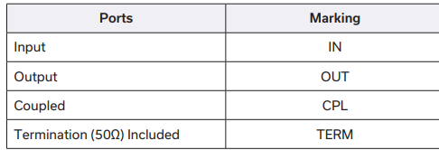 【MINI】ZUDC30-06183-S+宽带定向耦合器的中文资料