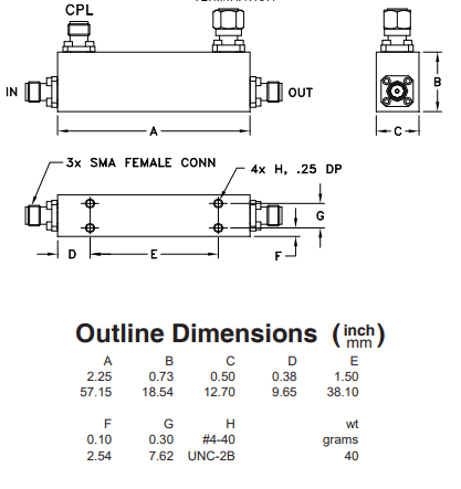 【MINI】ZUDC30-02183-S+定向耦合器的中文资料