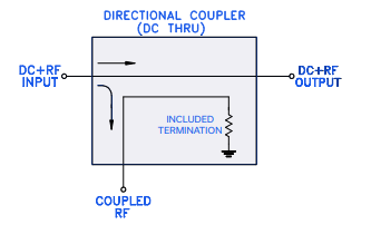【MINI】ZUDC20-5R23-S+定向耦合器的中文资料