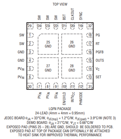 什么是LT8627SPJV#TRMPBF同步降压型稳压器?具备哪些特性? 什么是LT8627SPJV#TRMPBF同步降压型稳压器?具备哪些特性?