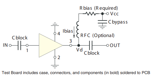 【MINI】GALI-5+宽带放大器的中文资料 【MINI】GALI-5+宽带放大器的中文资料