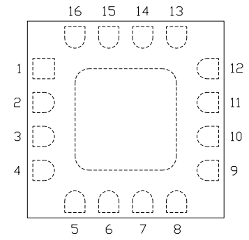 【Qorvo】CMD319C3低噪声放大器的中文资料 【Qorvo】CMD319C3低噪声放大器的中文资料