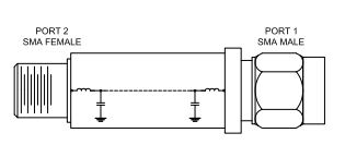 【MINI】VLFG-2275+低通滤波器的中文资料