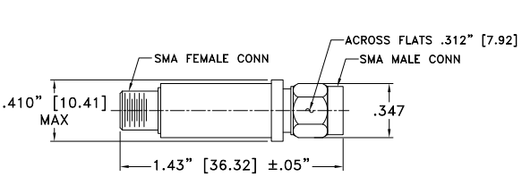 【MINI】VLFG-2275+低通滤波器的中文资料