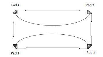 【MINI】BDCH-25-272+双向耦合器的中文资料 【MINI】BDCH-25-272+双向耦合器的中文资料