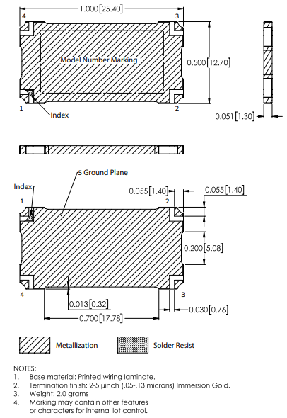 【MINI】BDCH-25-272+双向耦合器的中文资料 【MINI】BDCH-25-272+双向耦合器的中文资料