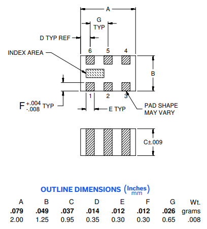 【MINI】HFCG-1630+高通滤波器的中文资料