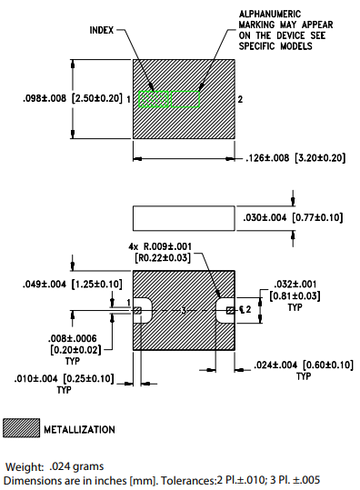 【MINI】HFCV-2002+陶瓷（LTCC）高通滤波器的中文资料