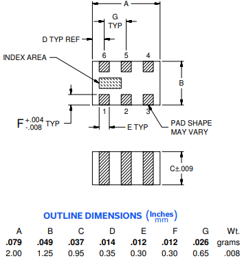 【MINI】HFCG-3250+陶瓷(LTCC)高通滤波器的中文资料 【MINI】HFCG-3250+陶瓷(LTCC)高通滤波器的中文资料