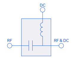 【MINI】RCBT-63H+表面贴装偏置三通的中文资料