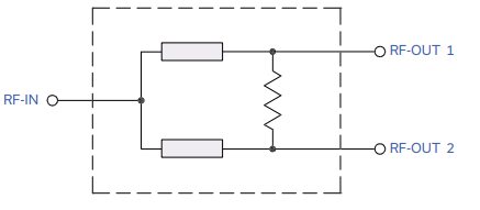 【MINI】EP2-5G1+分路器/合路器的中文资料