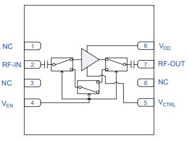 【MINI】TSS2-53LNB+低噪声放大器的中文资料