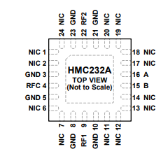 【亚德诺】HMC232ALP4ETR射频开关的中文资料