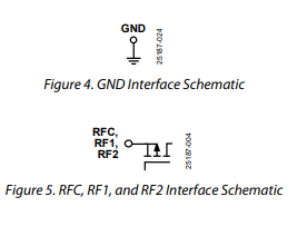 【亚德诺】HMC232ALP4ETR射频开关的中文资料