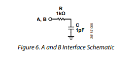 【亚德诺】HMC232ALP4ETR射频开关的中文资料