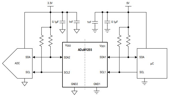 【亚德诺】ADuM1255隔离器的中文资料 【亚德诺】ADuM1255隔离器的中文资料