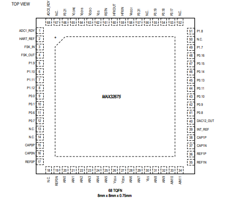 【亚德诺】MAX32675高度集成的混合信号微控制器的中文资料