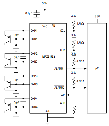 【亚德诺】MAX31732多通道温度传感器的中文资料