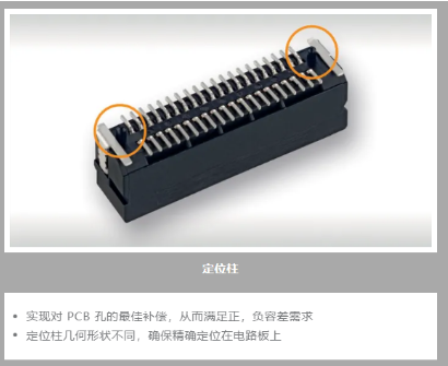 TE ERNI MicroCon双排0.8毫米连接器,无惧小间距 TE ERNI MicroCon双排0.8毫米连接器,无惧小间距