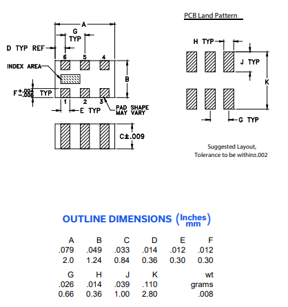 【MINI】NCS1-521+射频变压器的中文资料