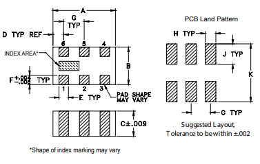 【热销现货】SCG-2-322+功分器的中文资料