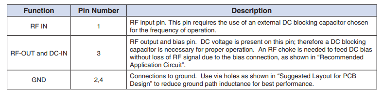 【MINI】GALI-4+宽带放大器的中文资料