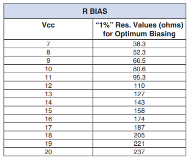 【MINI】GALI-4+宽带放大器的中文资料
