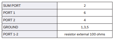 【MINI】TTCM4-4X+合路器电子元件中文资料