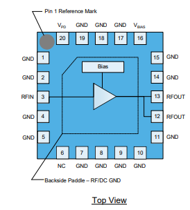 【Qorvo】QPA9442TR13驱动放大器的中文资料
