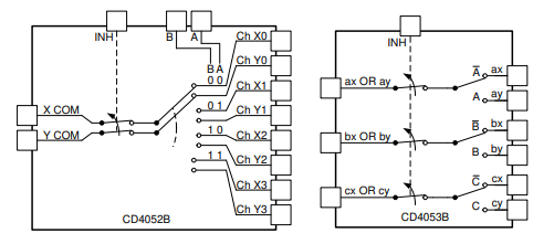 【德州仪器】CD4052BE通用多路复用器的中文资料