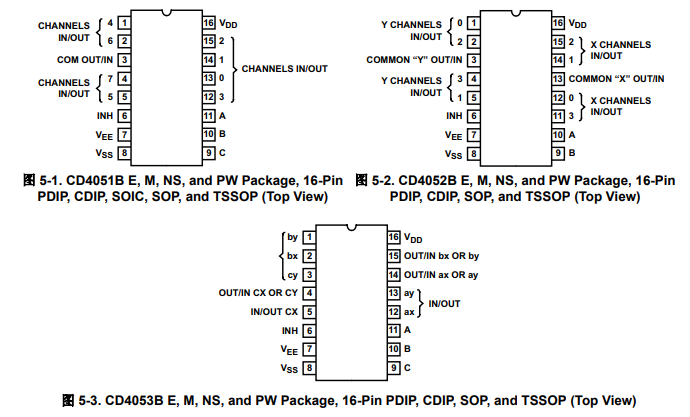 【德州仪器】CD4052BE通用多路复用器的中文资料