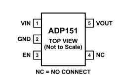 【亚德诺】ADP151AUJZ-1.8-R7低噪声线性稳压器的中文资料