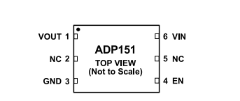 【亚德诺】ADP151AUJZ-1.8-R7低噪声线性稳压器的中文资料