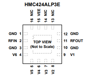 【亚德诺】HMC424ALP3ETR数字衰减器的中文资料