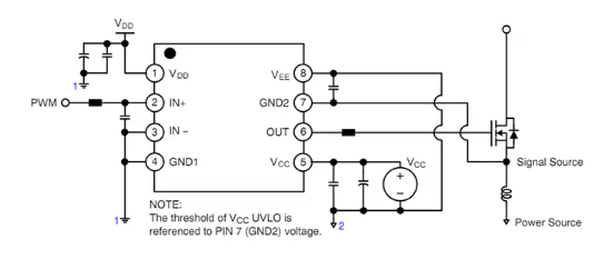【onsemi】NCV51752隔离式单通道栅极驱动器的中文资料 【onsemi】NCV51752隔离式单通道栅极驱动器的中文资料