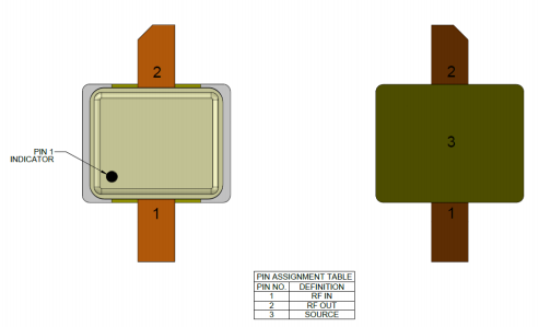 【Qorvo】GaN射频功率晶体管QPD1035的中文资料