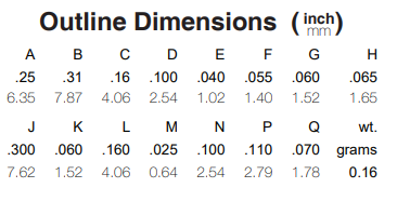 【MINI】RMK-5-751+倍频器的中文资料