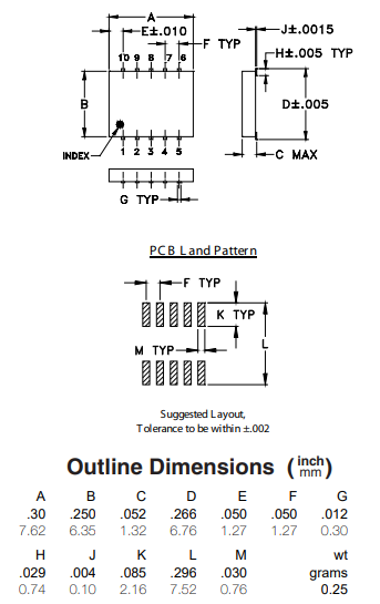 【MINI】BDCA1-10-40+双向耦合器的中文资料 【MINI】BDCA1-10-40+双向耦合器的中文资料