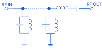 【MINI】BFCN-2500+带通滤波器的中文资料