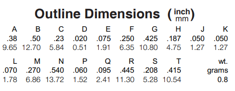 【MINI】SYPS-2-1+合路器的中文资料